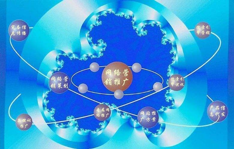 三道镇新媒体运营企业需要掌握的网络推广技巧有哪些